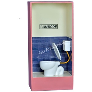 Commode Model