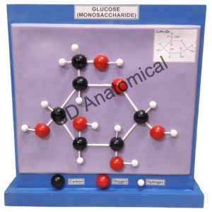 GLUCOSE (MONOSACCHARIDE)